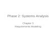 Phase 2: Systems Analysis Chapter 3 Requirements Modeling