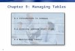 11 Chapter 9: Managing Tables 9.1 Introduction to Indexes 9.2 Creating Indexes (Self-Study) 9.3 Maintaining Tables