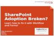 1 | SharePoint Saturday St. Louis 2015 SharePoint Adoption Broken? Learn how to fix it with Workflow and Forms! Mike Bueltmann Nintex 3.21.15