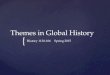 { Themes in Global History History 1130-106Spring 2015