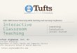 Tufts’ 28th Annual University-Wide Teaching and Learning Conference Interactive Classroom Teaching Learning Catalytics Lessons learned Tofool Alghanem,