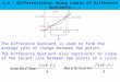 1.4 – Differentiation Using Limits of Difference Quotients The Difference Quotient is used to find the average rate of change between two points. The Difference