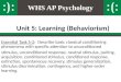 WHS AP Psychology Unit 5: Learning (Behaviorism) Essential Task 5-2: Describe basic classical conditioning phenomena with specific attention to unconditioned