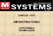 CHAPTER FIVE INFRASTRUCTURES SUSTAINABLE TECHNOLOGIES CHAPTER FIVE INFRASTRUCTURES SUSTAINABLE TECHNOLOGIES Copyright © 2015 McGraw-Hill Education. All