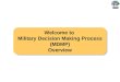 Welcome to Military Decision Making Process (MDMP) Overview Welcome to Military Decision Making Process (MDMP) Overview