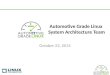 Automotive Grade Linux System Architecture Team October 23, 2014