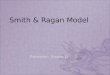 Smith & Ragan Model Presenter: Sensen Li. Definition of Instructional Design The systematic and reflective process of translating principles of learning