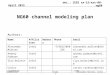 Submission doc.: IEEE xx-15/xxx-00-ng60 April 2015 NG60 channel modeling plan Slide 1Alexander Maltsev, Intel Authors: NameAffiliationAddressPhoneEmail