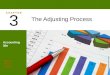 Warren Reeve Duchac Accounting 26e The Adjusting Process 3 C H A P T E R human/iStock/360/Getty Images