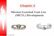 Chapter 2 Mission Essential Task List (METL) Development As of 14 Jan 00