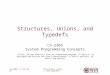 Structures, Unions, and Typedefs CS-2303, C-Term 20101 Structures, Unions, and Typedefs CS-2303 System Programming Concepts (Slides include materials from