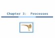 Chapter 3: Processes. 3.2 Silberschatz, Galvin and Gagne ©2009 Operating System Concepts – 8 th Edition Chapter 3: Processes  Process Concept  Process