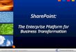 The Leader in Workplace Software for SharePoint ® SharePoint: The Enterprise Platform for Business Transformation