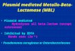 Plasmid mediated Metallo-Beta- Lactamase (MBL) Plasmid mediated Hydrolyses all beta-lactam (except aztreonam) Inhibited by EDTA Binds zinc (Zn 2+ ) Pseudomonas