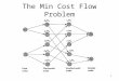 1 The Min Cost Flow Problem. 2 Flow Networks with Costs Flow networks with costs are the problem instances of the min cost flow problem. A flow network