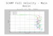 SCAMP Fall Velocity – Main Basin April 16-20, 2004