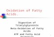 1 Oxidation of Fatty Acids. Digestion of Triacylglycerols Beta-Oxidation of Fatty Acids ATP and Fatty Acid Oxidation