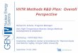 VHTR Methods R&D Plan: Overall Perspective Richard R. Schultz, Program Manager Very High Temperature Reactor Design Methods Development & Validation Workshop: