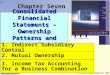 © The McGraw-Hill Companies, Inc., 2004 Slide 7-1 McGraw-Hill/Irwin Chapter Seven Consolidated Financial Statements – Ownership Patterns and Income Taxes