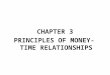CHAPTER 3 PRINCIPLES OF MONEY- TIME RELATIONSHIPS