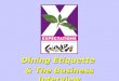 Dining Etiquette & The Business Interview. Tonight’s Program Introductions and Overview Bon Appétit: Tonight’s Menu Etiquette Defined Dressing for the