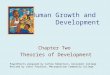 Human Growth and Development Chapter Two Theories of Development PowerPoints prepared by Cathie Robertson, Grossmont College Revised by Jenni Fauchier,
