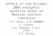 Effect of the October 2003 energetic particle event on Martian surface radiation D.A. Brain, J.G. Luhmann F. Leblanc R.A. Mewaldt, C.M.S. Cohen G.T. Delory