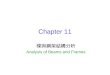 Chapter 11 樑與鋼架結構分析 Analysis of Beams and Frames