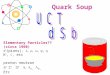 Quark Soup Elementary Particles?? (circa 1960)   (pions),  K , , etc proton neutron        c,  b, Etc huffman