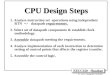 EECC550 - Shaaban #1 Lec # 5 Spring 2001 13-28-2001 CPU Design Steps 1. Analyze instruction set operations using independent RTN => datapath requirements