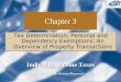 Chapter 3 Tax Determination; Personal and Dependency Exemptions; An Overview of Property Transactions Copyright ©2007 South-Western/Thomson Learning Individual