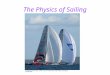 The Physics of Sailing. Outline Hulls Keels Sails