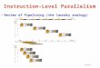 Slide 1 Instruction-Level Parallelism Review of Pipelining (the laundry analogy)