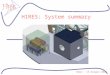 Roma – 15 Giugno 2015 HIRES: System summary. Roma – 15 Giugno 2015 Outline Modular configuration Instrument Description System Architecture Cost estimation
