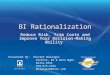 BI Rationalization Reduce Risk, Trim Costs and Improve Your Decision-Making Ability Presented By: Vincent Belanger Partner, BI & Data Mgmt. Rolta-TUSC