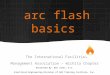 arc flash basics The International Facilities Management Association – Wichita Chapter Presented By: Dee Jones, P.E. Electrical Engineering Division of