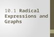 10.1 Radical Expressions and Graphs. Objective 1 Find square roots. Slide 10.1-3