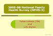 2005-06 National Family Health Survey (NFHS-3) Tuberculosis (TB) and Life Styles NFHS-3, 2005-06