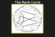The Rock Cycle. Once igneous, metamorphic, and sedimentary rocks are formed, do they stay in the same form forever? Once igneous, metamorphic, and sedimentary