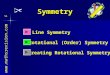 Symmetry Line Symmetry Rotational (Order) Symmetry  Creating Rotational Symmetry S4