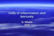 Cells of inflammation and Immunity G. Wharfe 2005