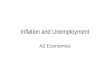 Inflation and Unemployment A2 Economics. Content The causes and consequences of unemployment The natural rate of unemployment hypothesis The phillips
