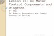 Lesson 15: Dc Motor Control Components and Diagrams ET 332a Dc Motors, Generators and Energy Conversion Devices 1Lesson 15 332a.pptx