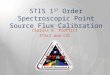 STIS 1 ST Order Spectroscopic Point Source Flux Calibration Charles R. Proffitt STScI and CSC