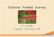 Cluster Finder Survey 9 th Grade Career Clusters #2