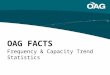 Frequency & Capacity Trend Statistics OAG FACTS. Frequency Data Tab FACTS Frequency & Capacity Trend Statistics OAG FACTS includes eight interactive graphs