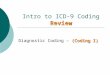 Review Intro to ICD-9 Coding Review (Coding I) Diagnostic Coding – (Coding I)