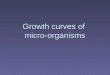 Growth curves of micro-organisms. Learning Objectives  Discuss the growth curves of micro organisms  Outline the differences between batch and continuous