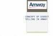 CONCEPT OF DIRECT SELLING IN AMWAY AMWAY  1959  Amway Corporation, USA, present in 80 countries  Product lines include home care products, personal