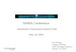 NSMA Conference Interference Temperature Round Table May 18, 2004 Les Wilding Cingular Wireless 5565 Glenridge Connector Atlanta, GA 30342